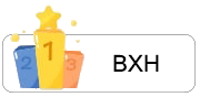 Bảng xếp hạng